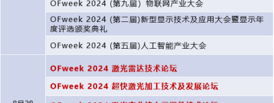 全数会2024先进激光技术博览展定档明年8月