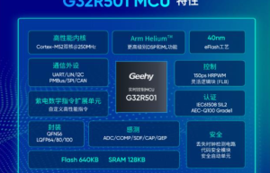 IAR携手极海半导体，高效开发全球首款基于Cortex-M52的G32R501实时控制MCU