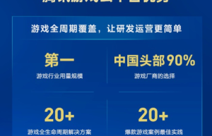 IDC报告：腾讯游戏云持续领跑市场，用量规模连续四年第一