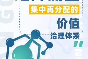 大健康领域战略布局，本源共社重塑业态结构